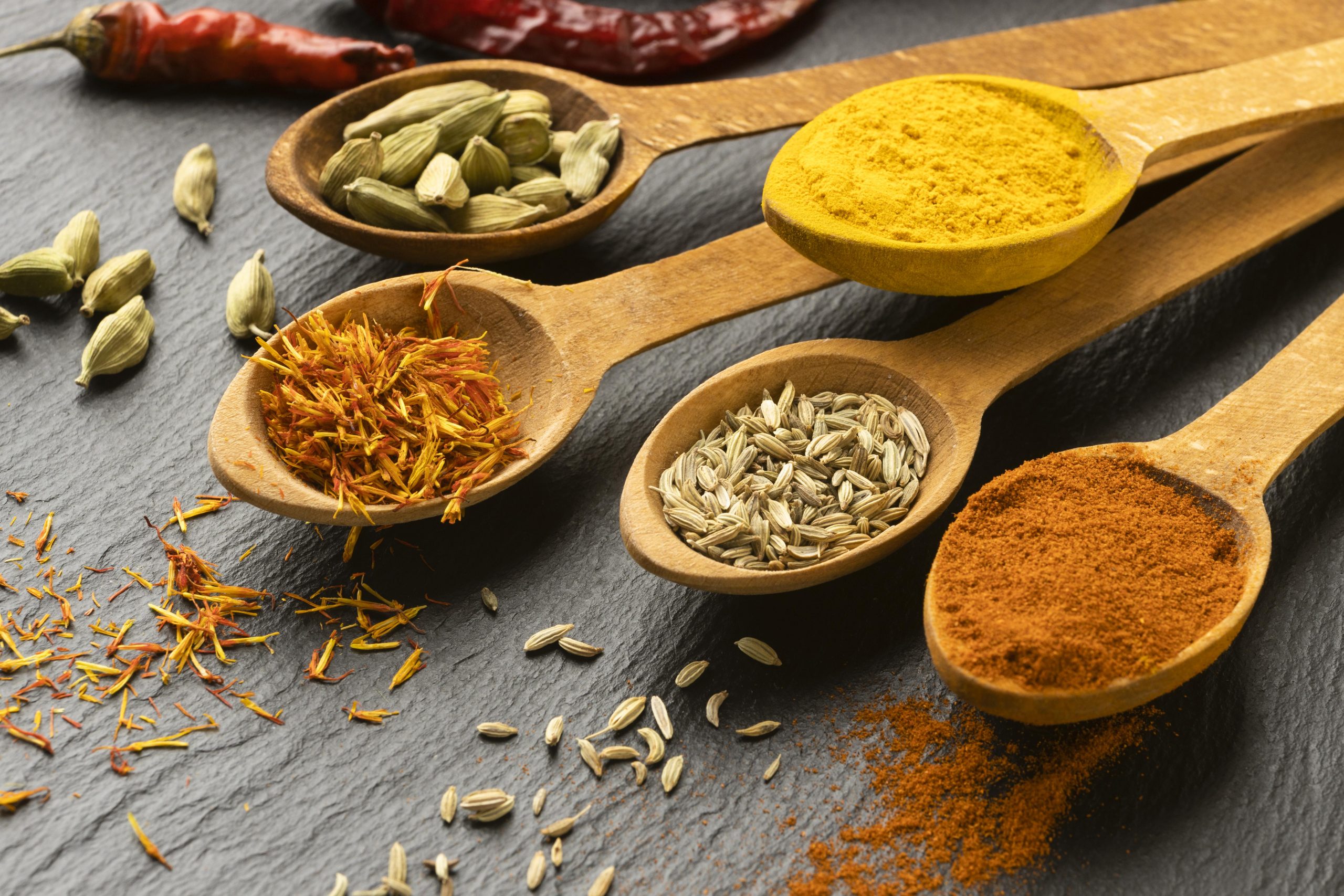 What are the best Indian spices and how to use them?